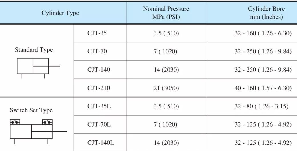 <a href='http://xuniqian.cn' target='_blank'><u>油研液壓缸</u></a>