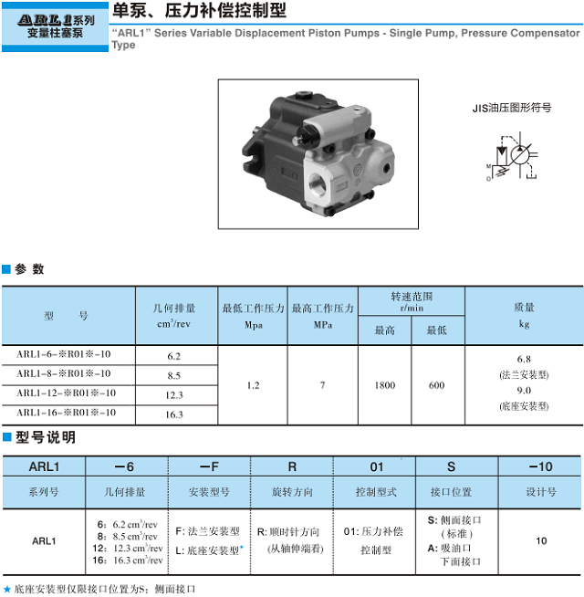 ARL1系列<a href='http://xuniqian.cn' target='_blank'><u>油研變量柱塞泵</u></a>
