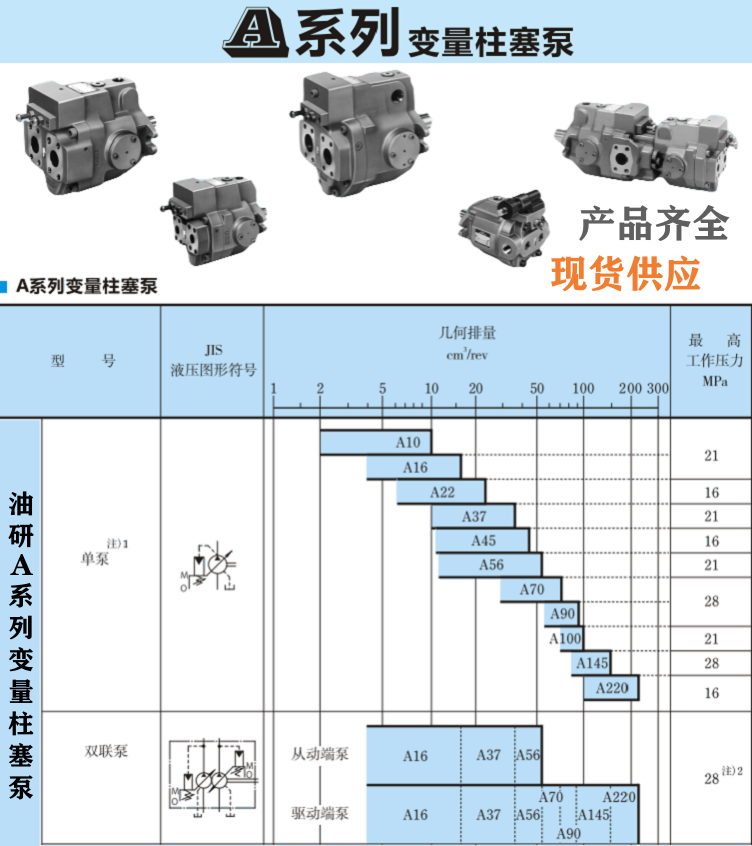 <a href='http://xuniqian.cn' target='_blank'><u>油研柱塞泵</u></a>型號(hào)大全