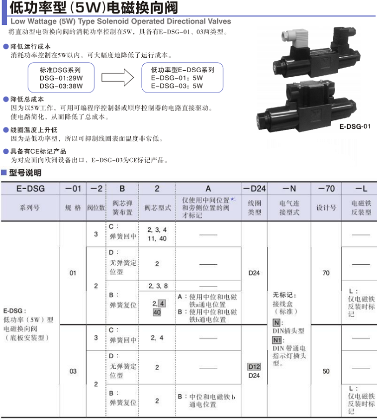 油研低功率型電磁換向閥